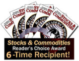 Stocks & Commodities Annual Readers Choice Award For Track 'n Trade